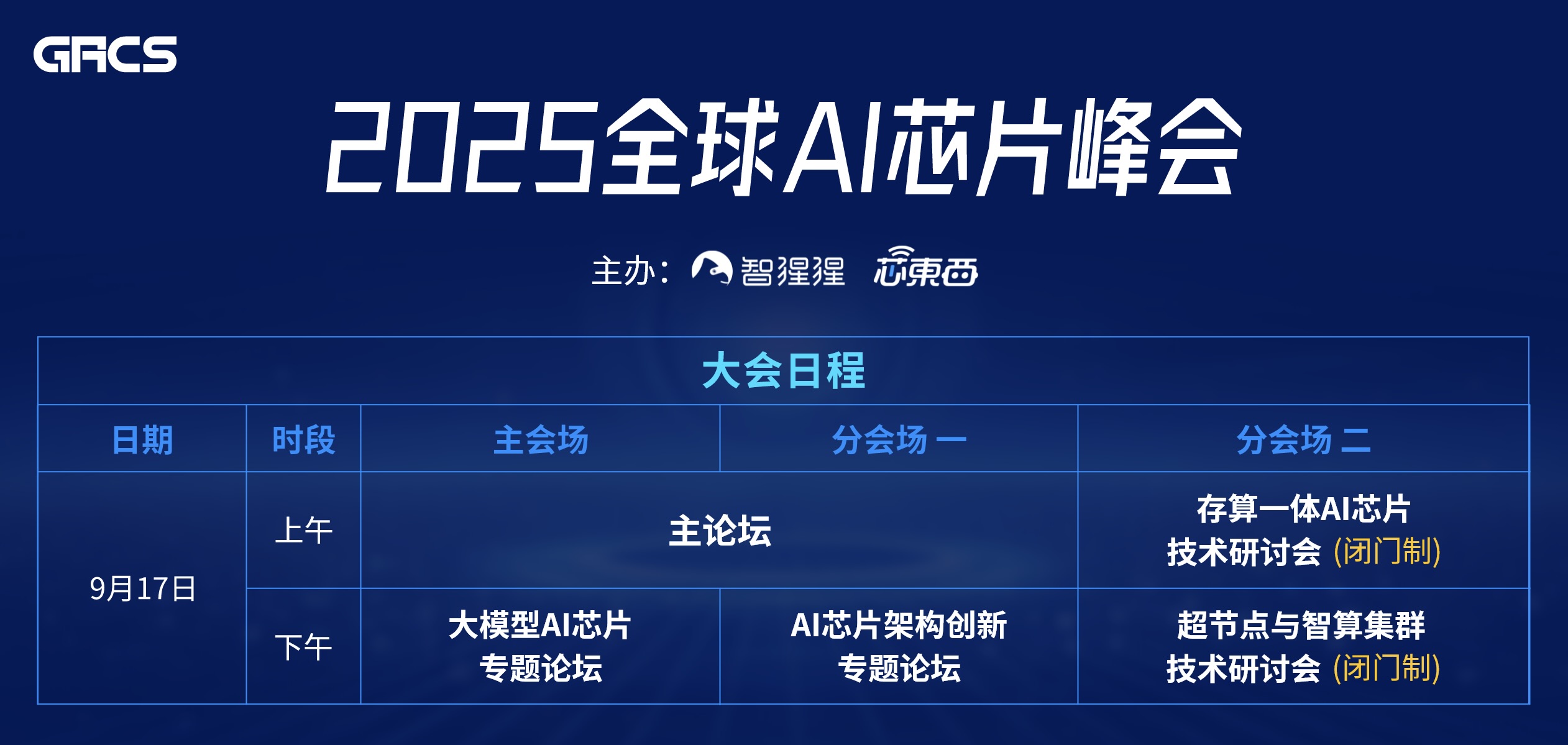 聚焦大模型下半場中國芯突圍！全球AI芯片峰會定檔9月，北大中科院計算所領(lǐng)銜