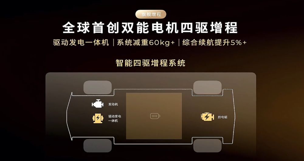 朱江明和费翔一起发零跑车皇！增程配80度大电池，“全身名牌”登场