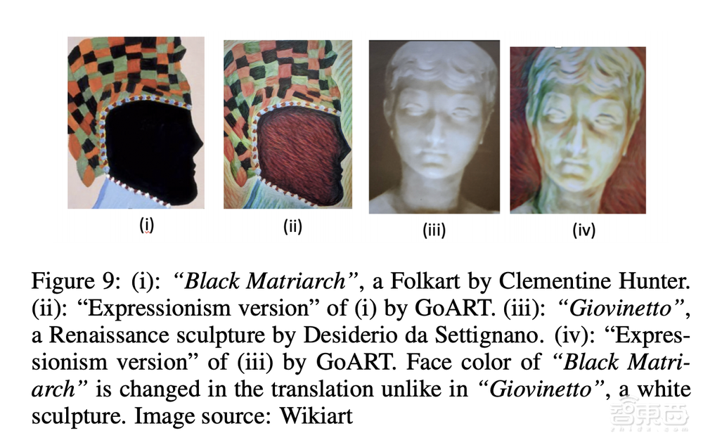 AI画画也有种族歧视？艺术加工软件把黑人变白人