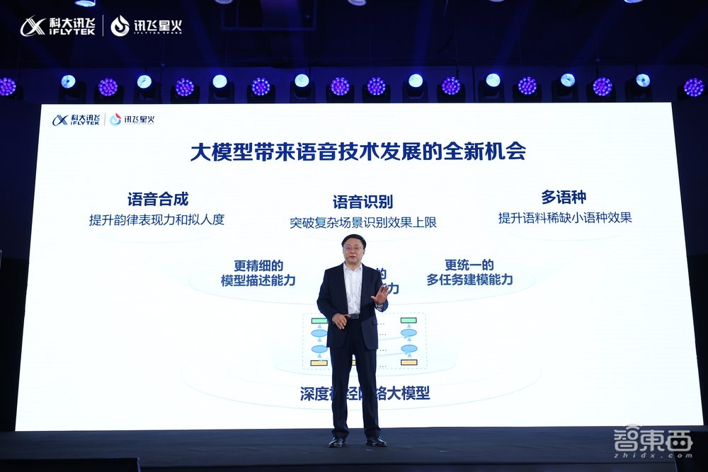 国产大模型落地为王!讯飞星火如何快人一步?