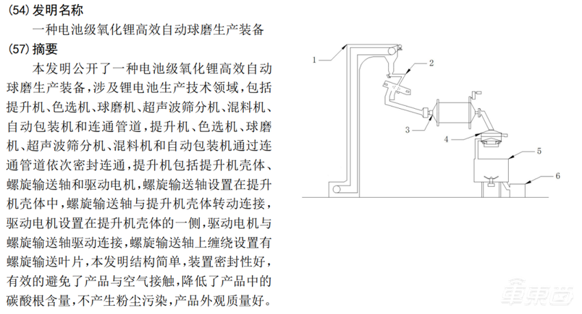 打碎矿石得到锂!特斯拉掀锂生意牌桌,背后技术解密