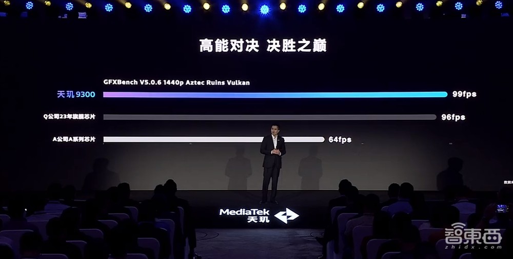 破旧立新，联发科天玑9300的“全大核”成了旗舰芯新方向