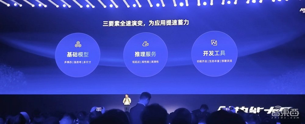 阿里云全面拥抱MCP协议!大模型API调用量年涨近100倍