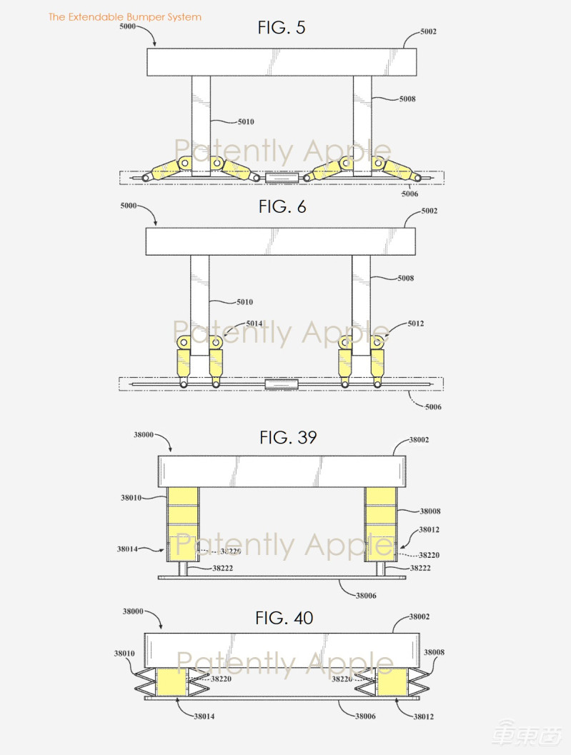 苹果造车之心不死!1年新增30项专利,各个都是黑科技