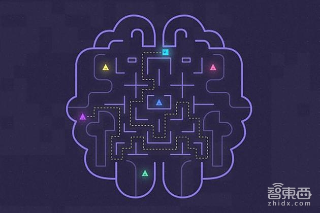 智东西晚报:蔚来汽车完成数亿美元融资,人脸识别平台可被照片骗过