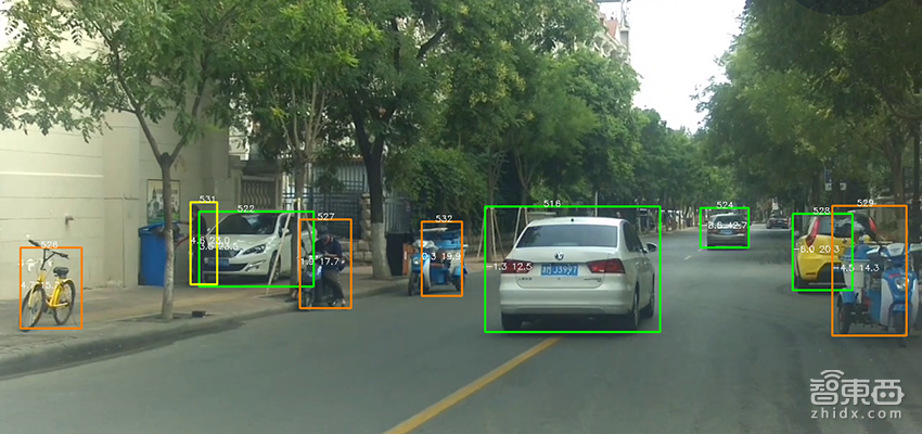 被英伟达相中，给Tier1供货，这家公司仅靠AI就搞定ADAS