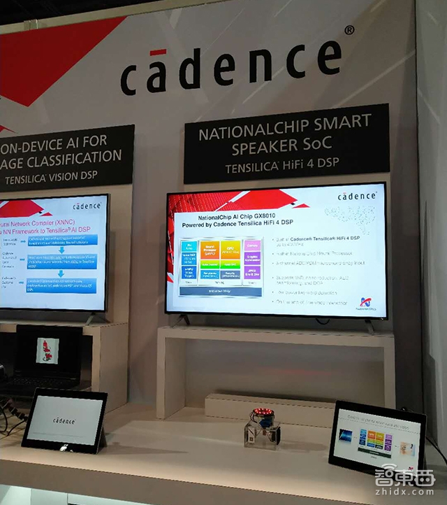 对话杭州国芯CEO黄智杰:AI芯片春节量产 已落地十几家客户