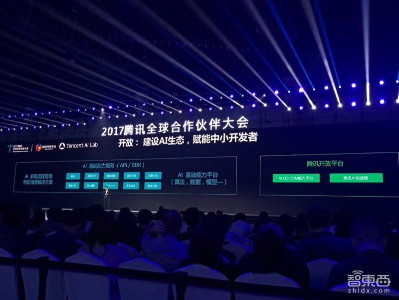 腾讯首次公开完整AI战略：三层架构，八大场景