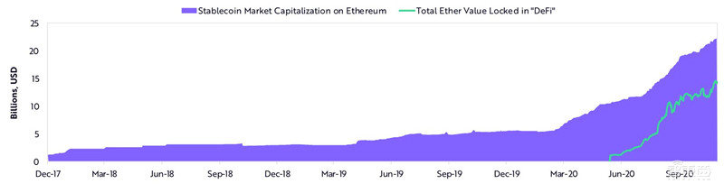 女版巴菲特的15个趋势预测：寻找下一个特斯拉，2021成为人生赢家 | 智东西内参