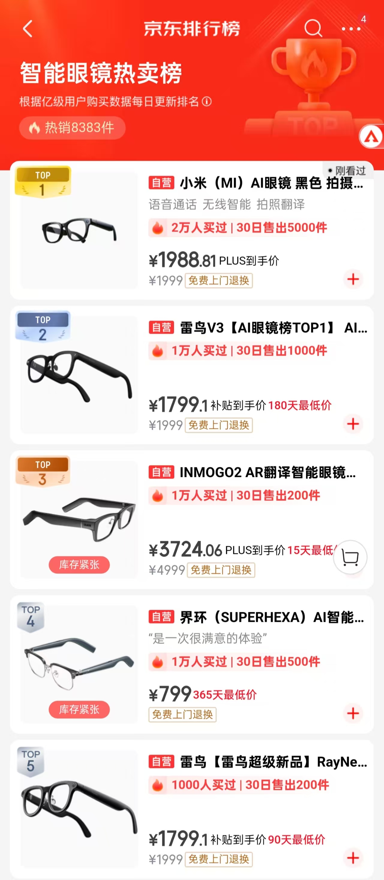 成交量10倍增长，平均9天一款新品！深扒AI眼镜野蛮生长背后