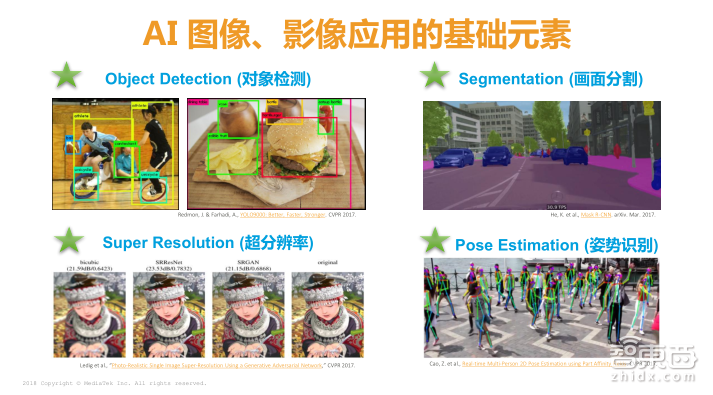 一文读懂如何基于NeuroPilot平台打造手机AI！