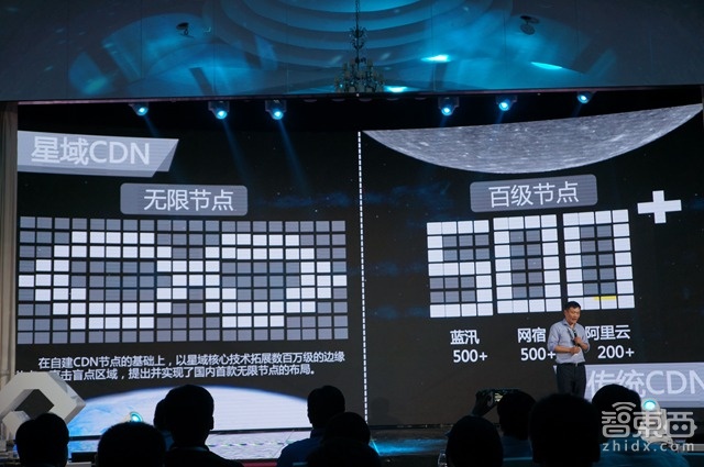 雷军为何给迅雷CDN站台?再与乐视暗中较劲