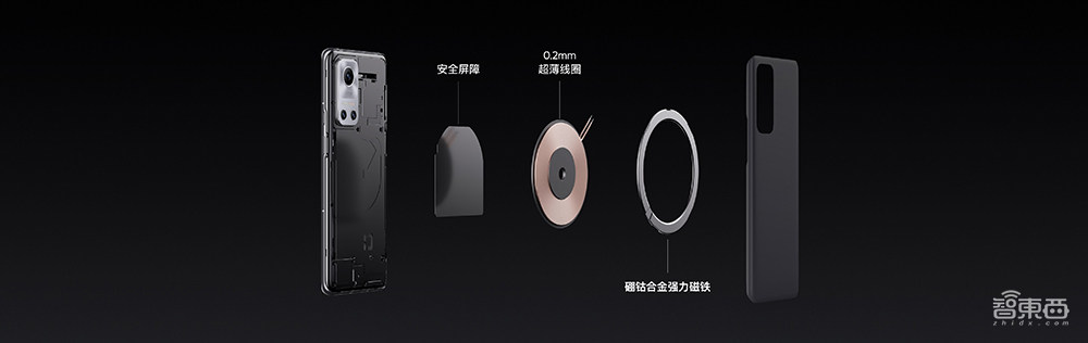 realme干翻苹果?发布50W磁吸无线充技术,效率8倍于MagSafe