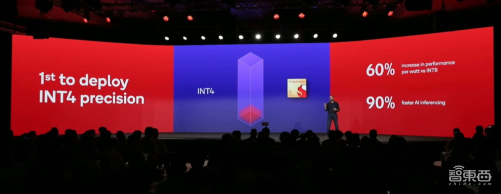 高通二代骁龙8来了!峰值性能盖过苹果A16,15家预定首发华为缺席