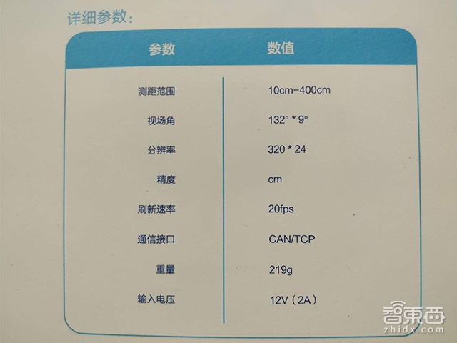 量产固态激光雷达 骑破车创业的光学博士这样被奥迪看上