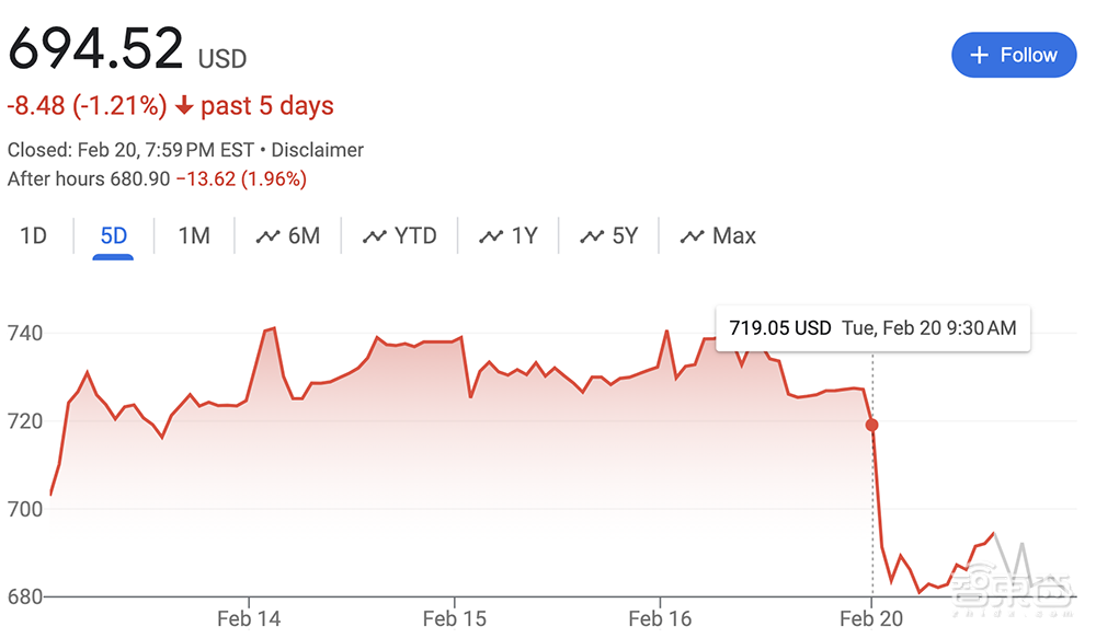 AI芯片黑马一夜爆红：成本推算争议不断，前员工现员工互撕