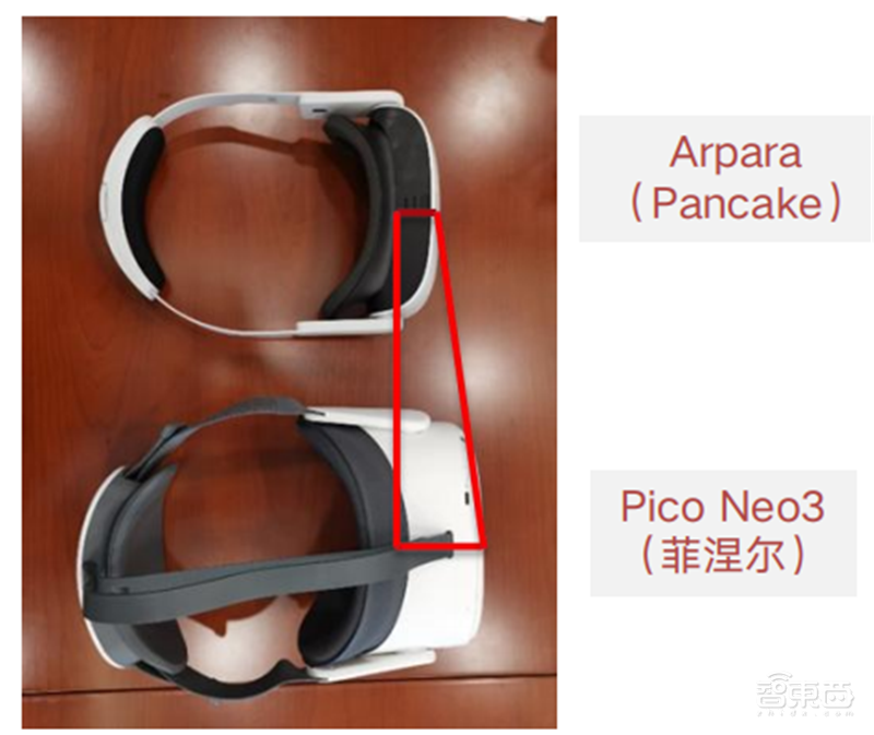 全球最火两款VR一体机拆解报告!Quest 2和Neo 3谁是VR一哥?| 智东西内参