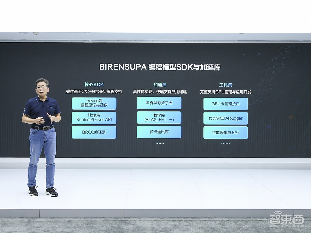 国产最强通用GPU来了!770亿颗晶体管,八大核心特性揭秘