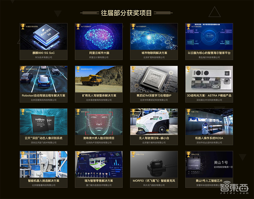 AI天空最亮的星!2020年度AI生产力创新奖评选启动