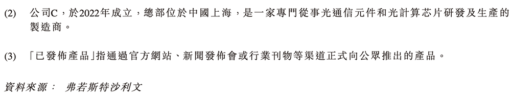 全球最大光计算芯片独角兽,要IPO了!腾讯百度参投