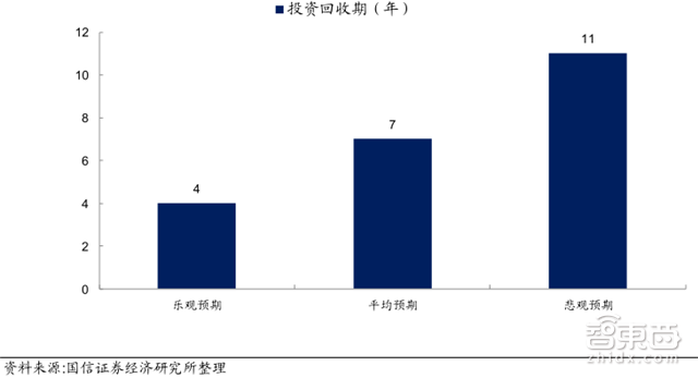 人海战术创造中国芯机遇！赶日超美再等七年【附下载】|智东西内参