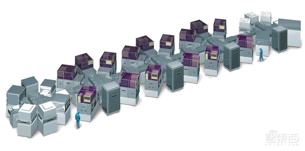 京东方逆袭,三星失守