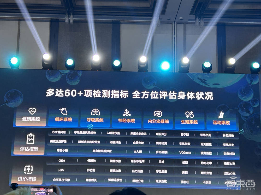 用手表就能做微体检!揭秘华为运动健康实验室,探寻新技术品牌“玄玑”