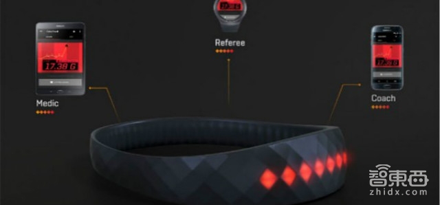 智东西晚报:传苹果VR头显为iPhone打造 最便宜特斯拉下周开卖