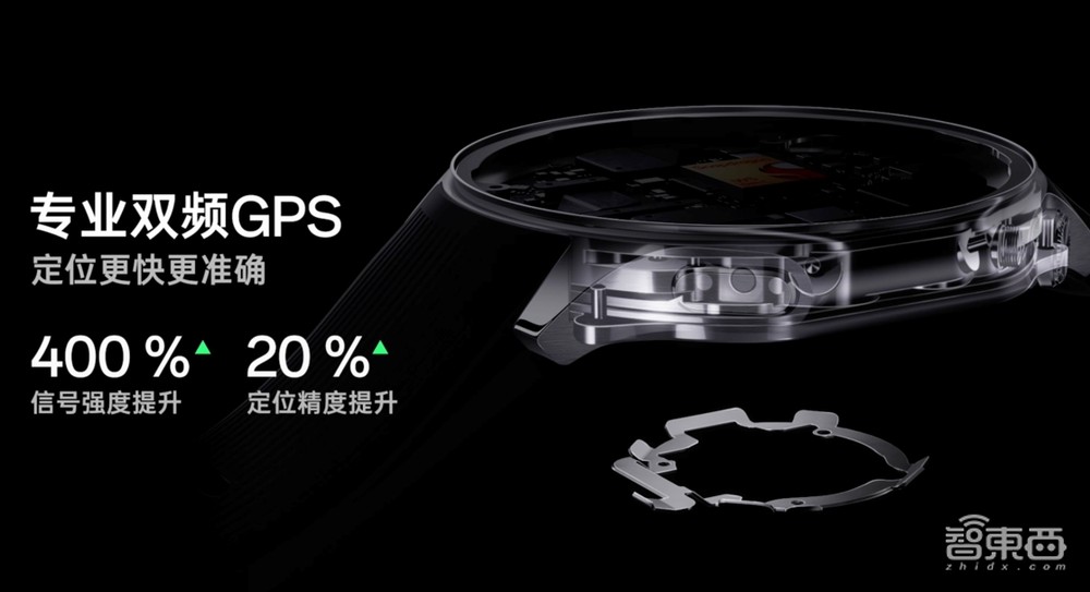 OPPO Watch X发布：主流血糖仪直连，跑步能当专业教练，无感连理想汽车