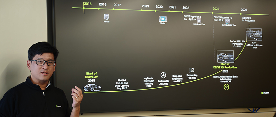 国仁对话英伟达吴新宙：详解自动驾驶“五层蛋糕”，冲刺L4的十年执念