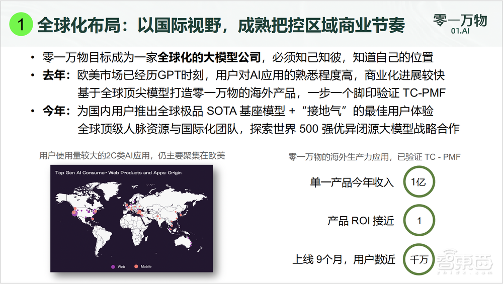 零一万物千亿参数模型Yi-Large发布,基准测试登顶国产大模型,新MoE模型对打GPT-5