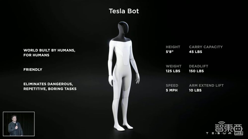 马斯克再跨界！特斯拉明年推出人形机器人