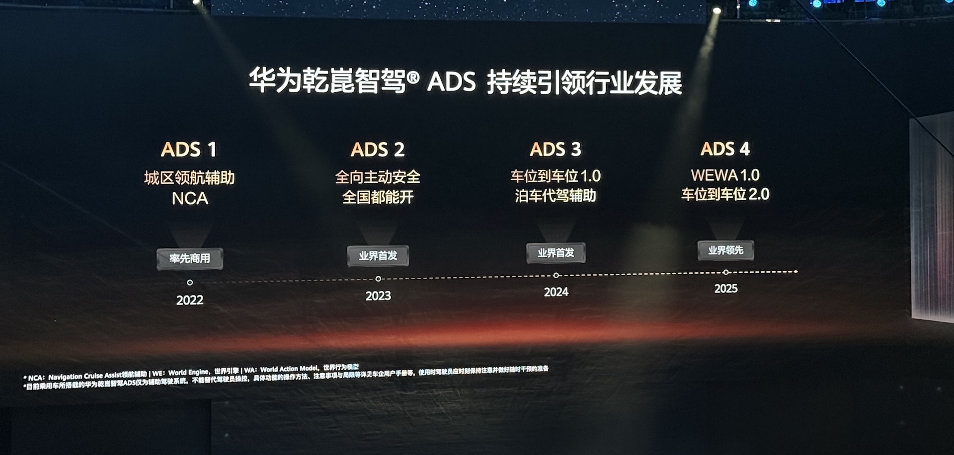 华为乾崑“两境”齐亮相！38款合作车成小车展，呼吁L3落地