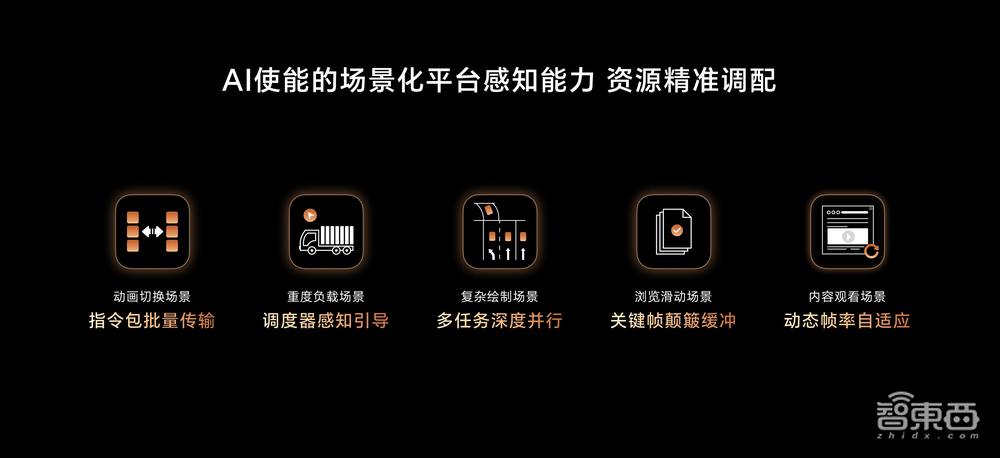 一块平板藏着技术“核武库”,万物智联时代荣耀先行一步