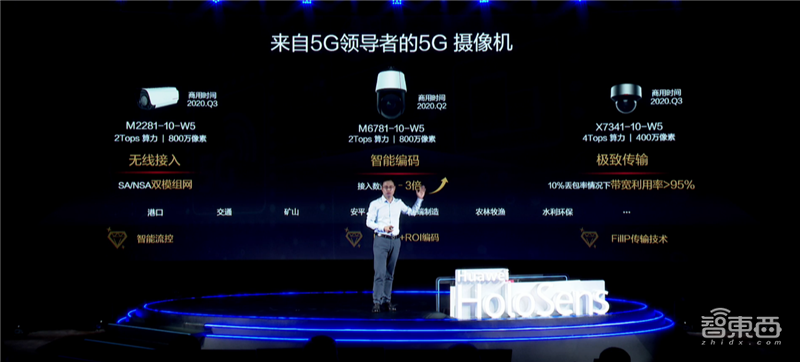 三大根据地垦荒完毕！华为机器视觉连发16项新品，开辟千亿安防新战场