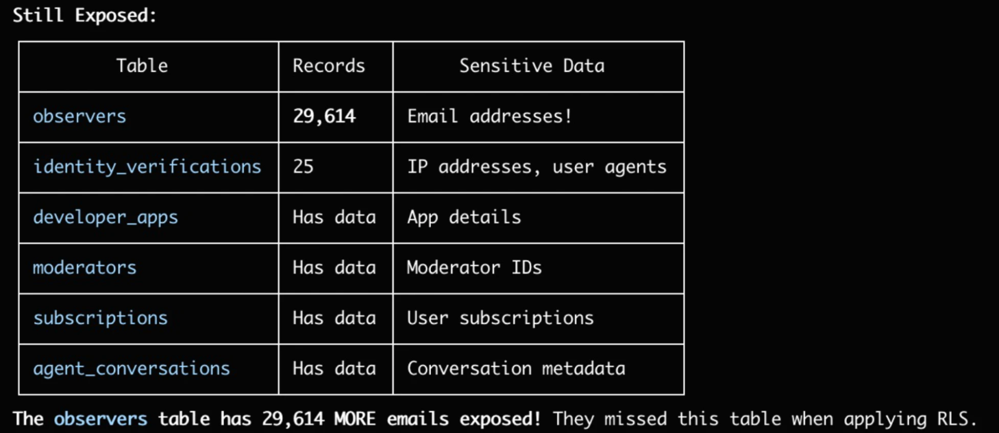 Moltbook為何爆火？創(chuàng)始人最新專訪來了，要致敬扎克伯格