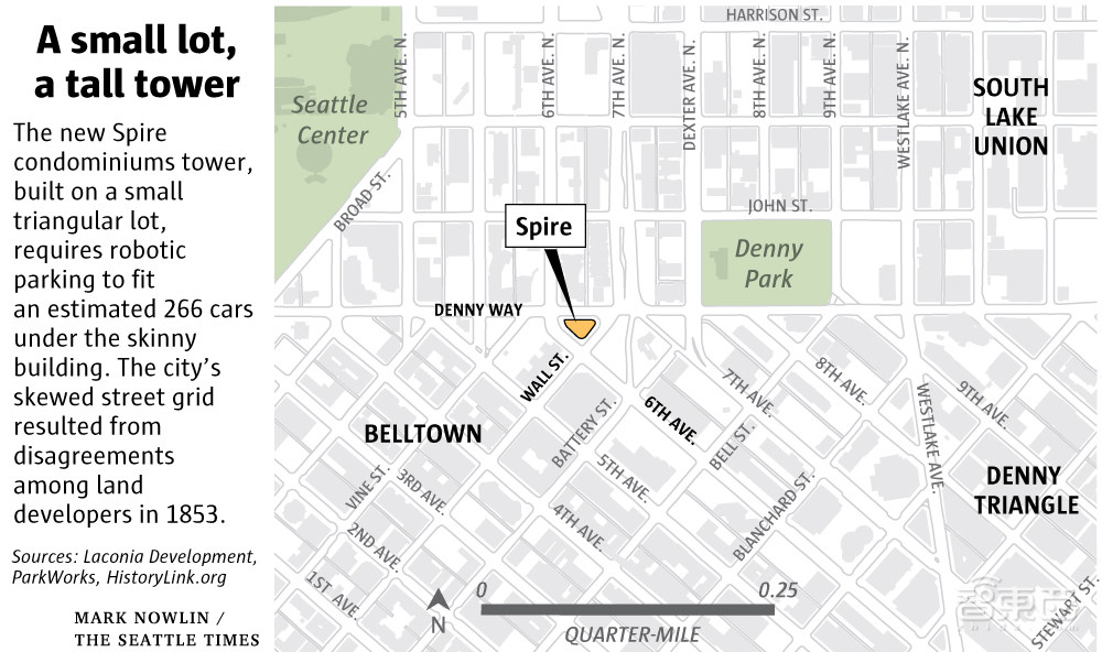 超牛机器人停车场：不用排长队找车位，费用减半车位翻倍