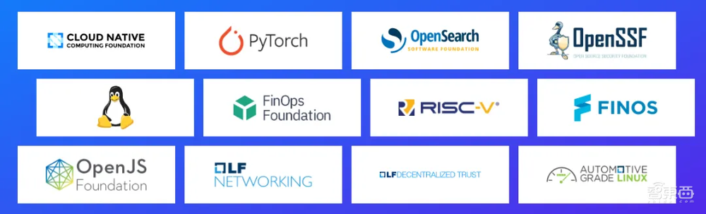 上海国际嵌入式展暨大会将于2025年6月11-13日举办