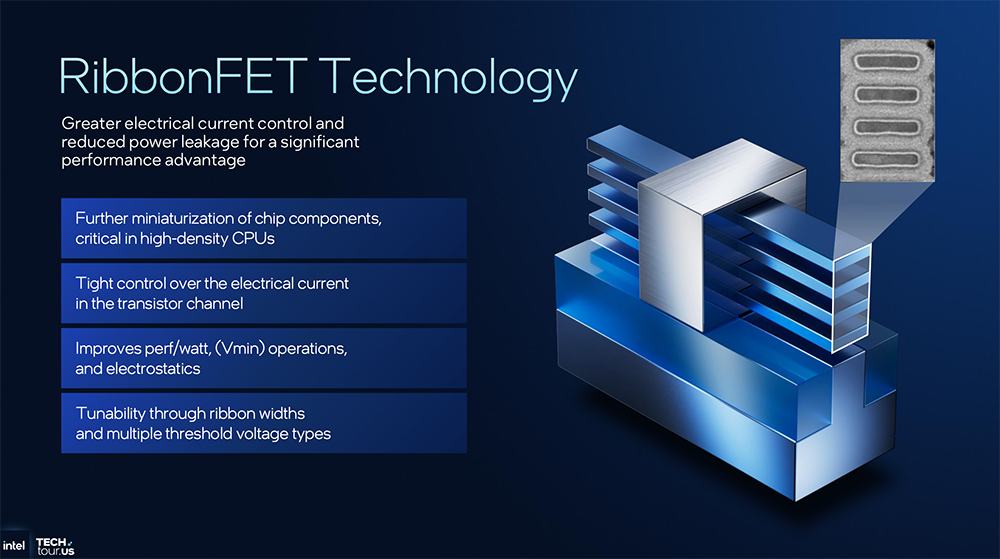 1.8nm制程、288核!英特尔CPU大招挤爆牙膏,豪赌3D封装