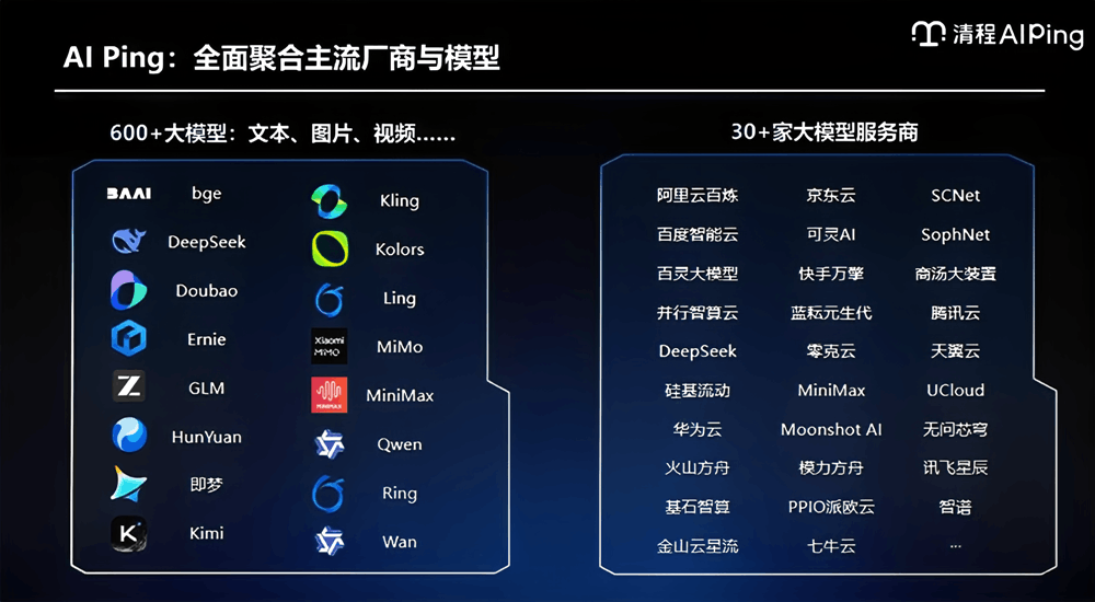 清程极智师天麾：告别盲选，如何用AI Ping构建Agent时代的高质量Token流通网络