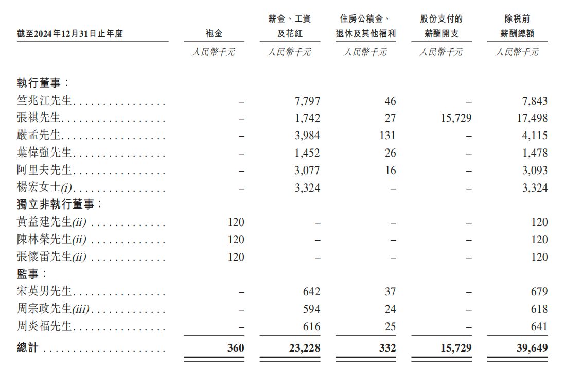 深圳手机巨头冲刺港交所！年入687亿，销量全球第三
