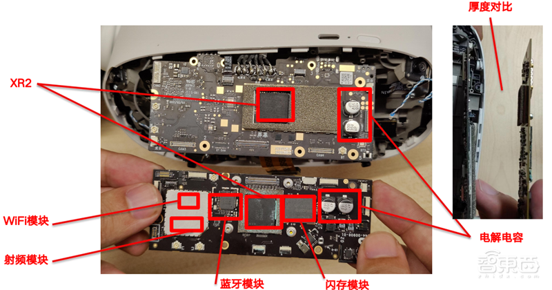 全球最火两款VR一体机拆解报告！Quest 2和Neo 3谁是VR一哥？| 智东西内参