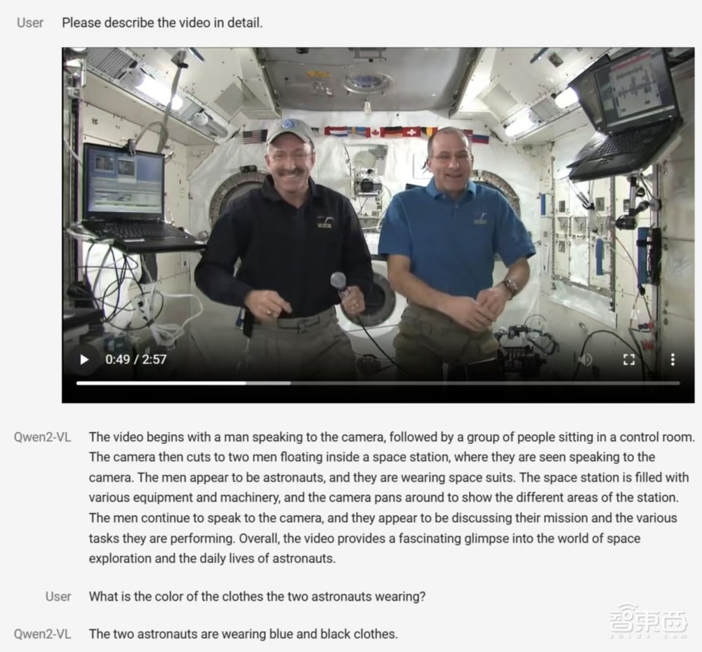 阿里开源视觉大模型Qwen2-VL:可理解20分钟长视频,性能比肩GPT-4o