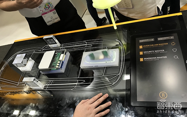 佛系奔驰还俗!这届CES Asia汽车科技有盼头