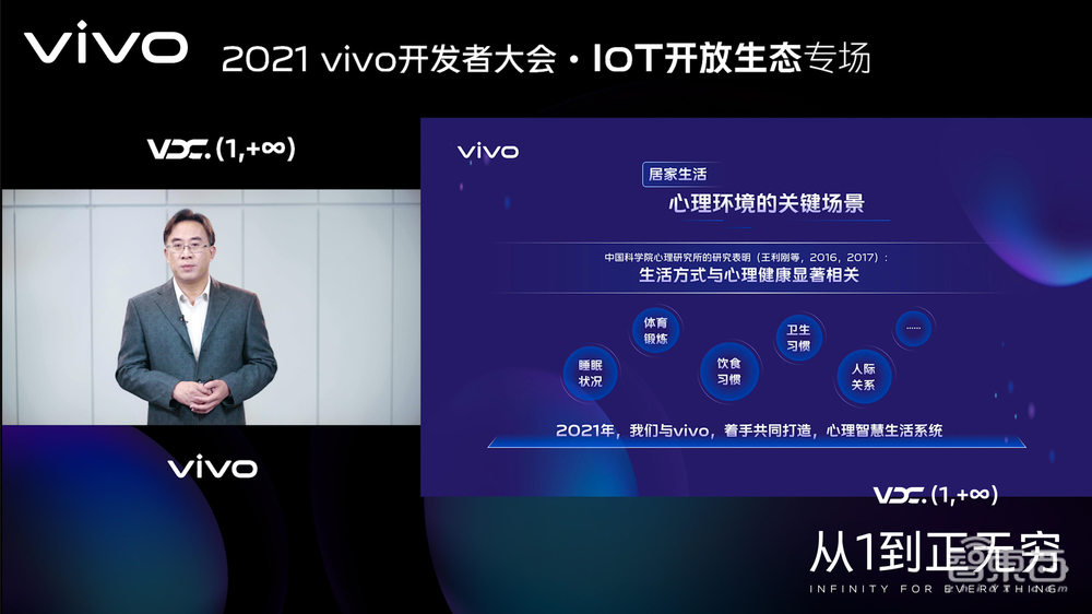 挖掘千亿级loT生态市场,拆解vivo提速布局loT生态的三大妙招