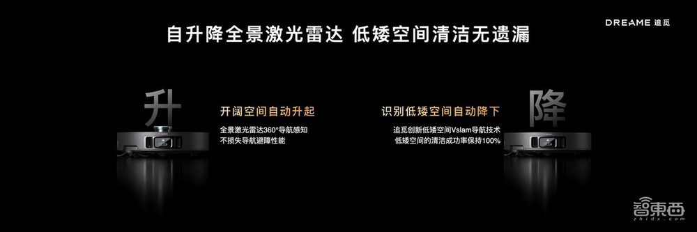 自升降全景激光雷达,追觅亮出低矮空间清洁终极解决方案