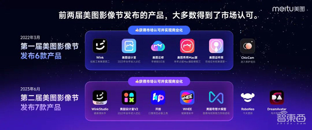 能落地的AI视频产品来了!分分钟创作AI短片,自带配音和音效,美图奇想大模型V5发布