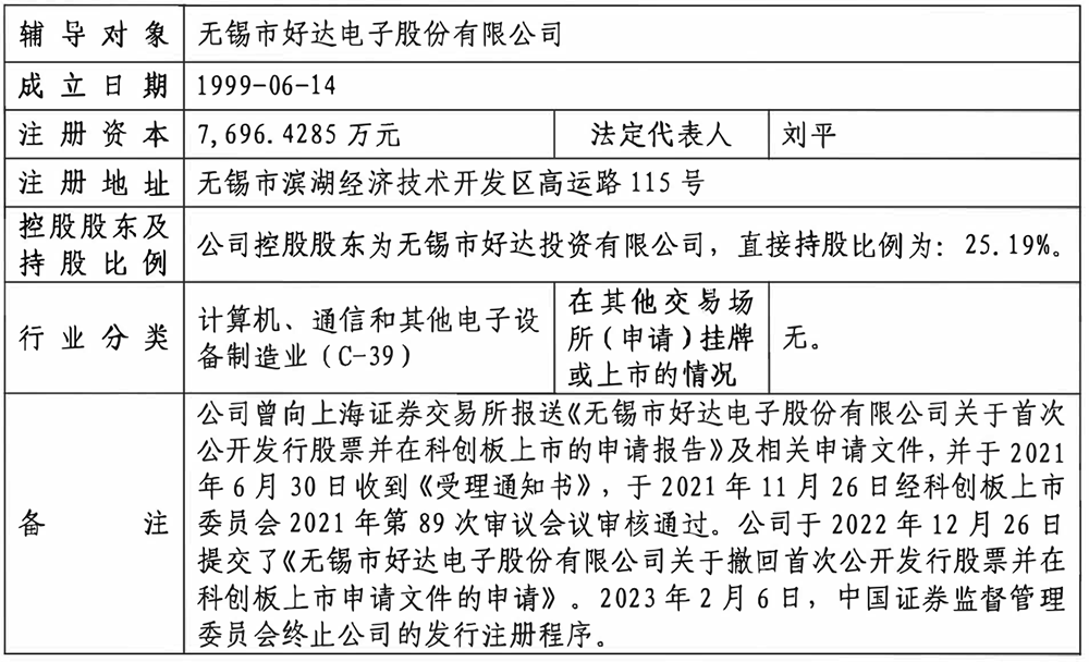 无锡射频芯片商启动IPO!华为小米中兴参投