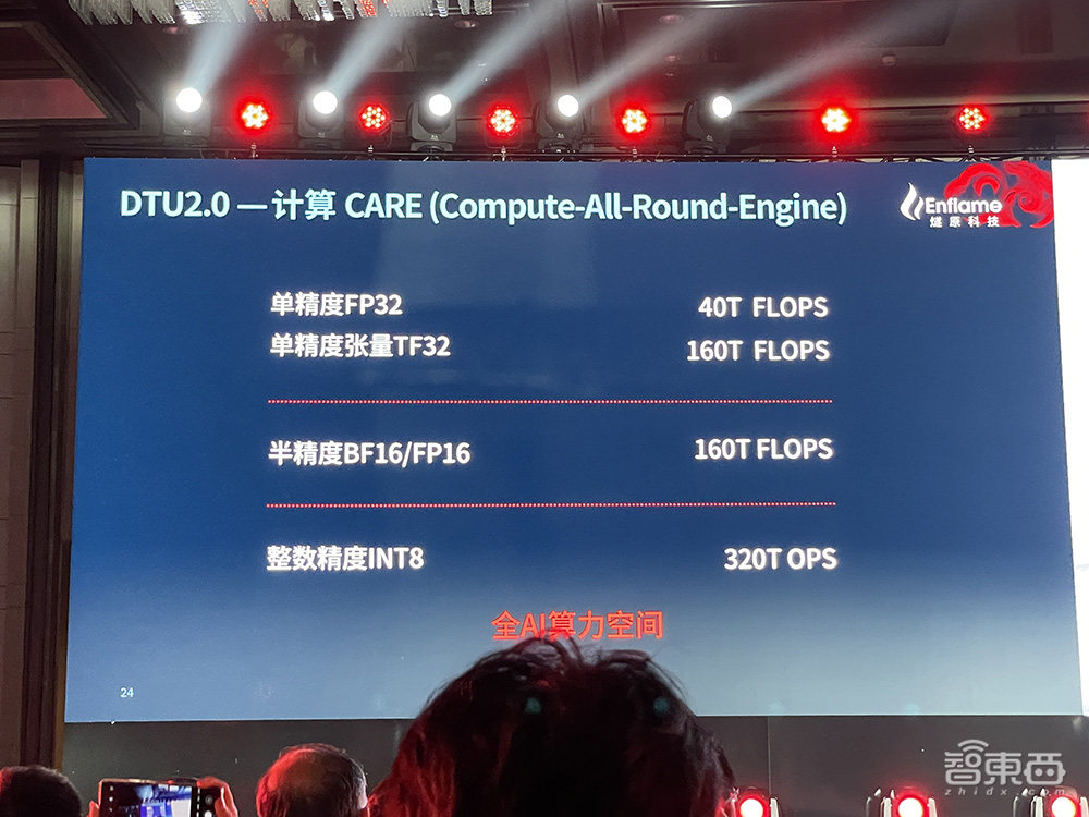 燧原科技推中国最大AI计算芯片!公布最新产品路线图