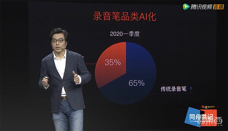 63种语言在线翻，内置同声传译！搜狗推四款硬核录音笔和背后的野心